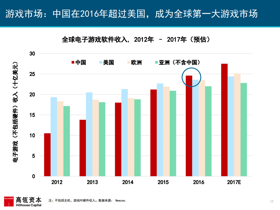港澳新闻 第82页