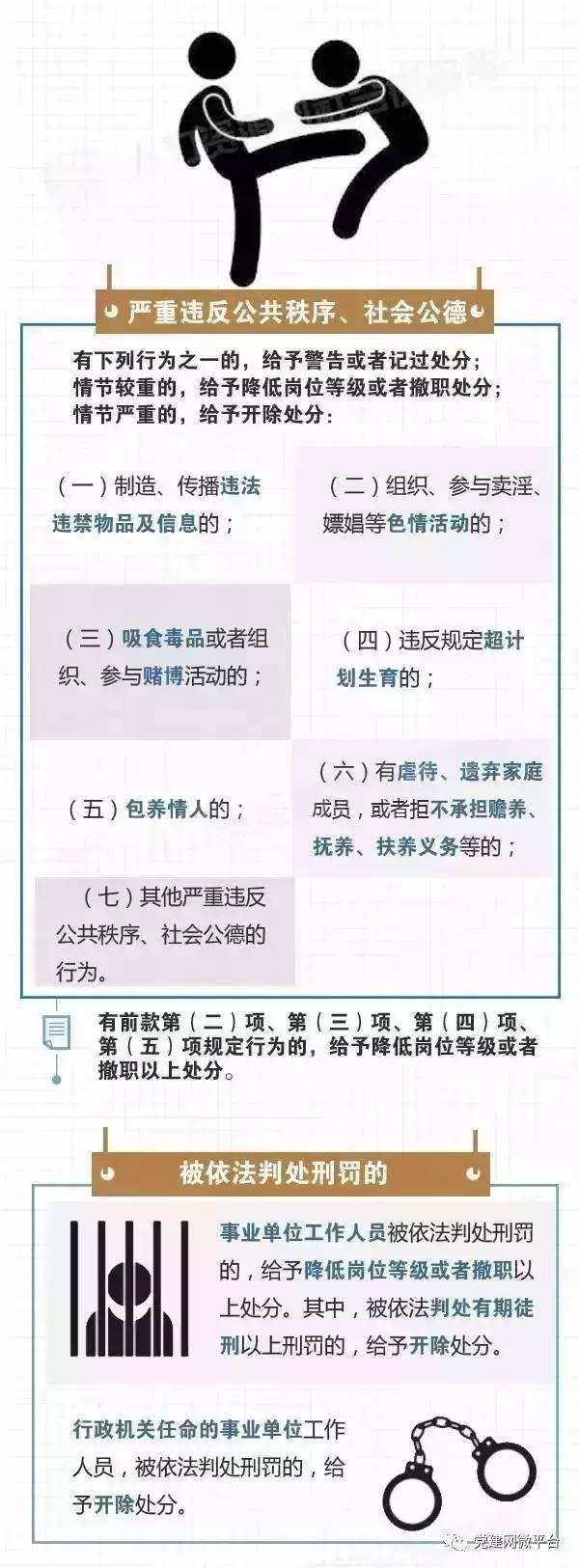 最新资讯 第82页