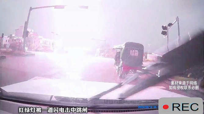 热点生活 第81页