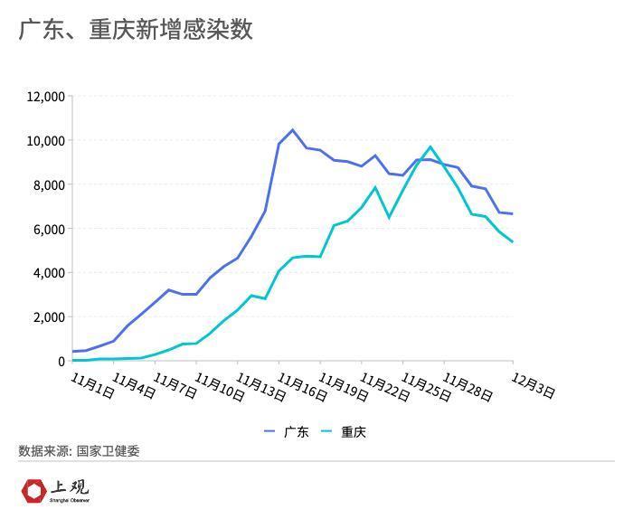 第1166页