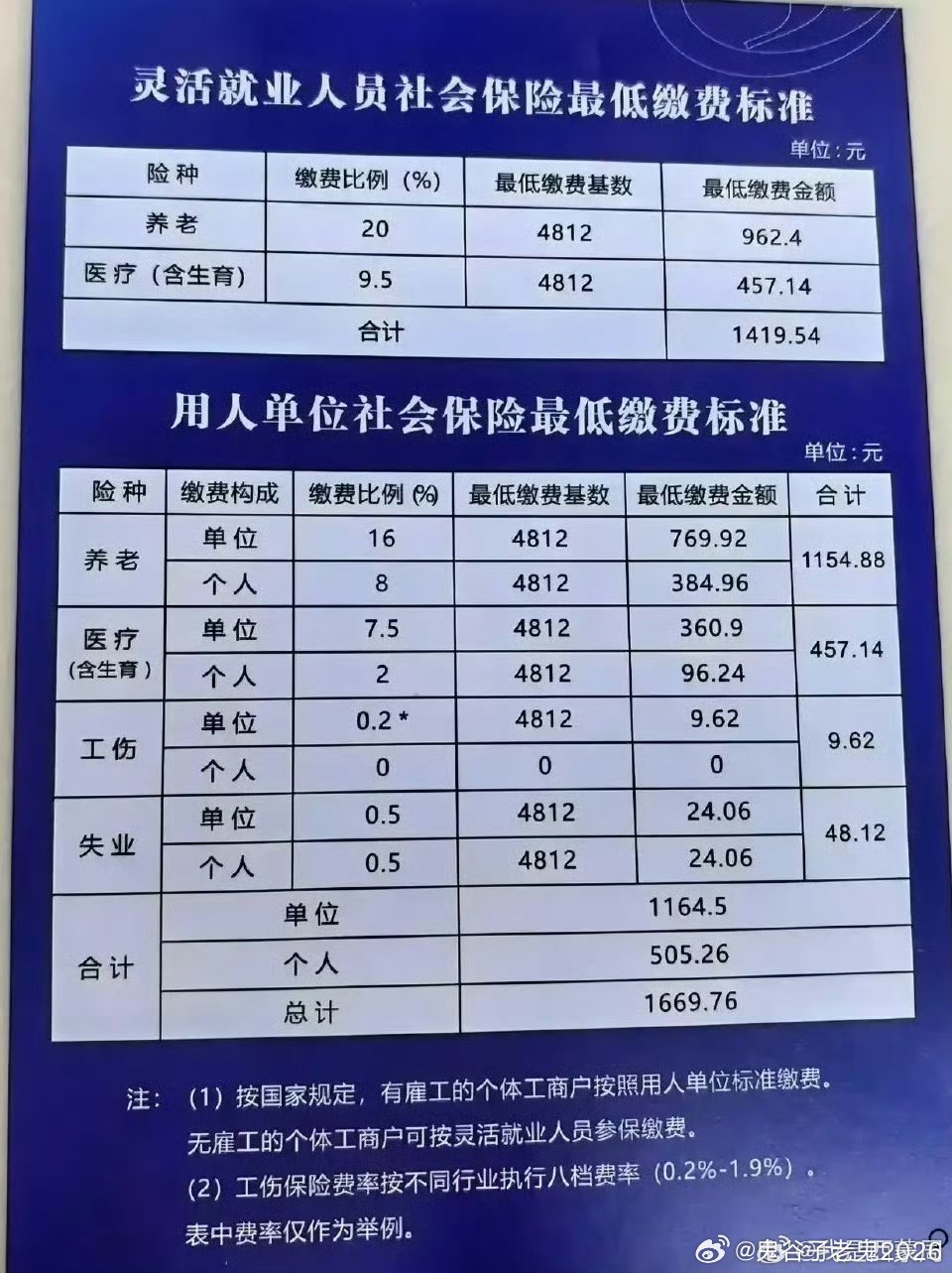 第453页