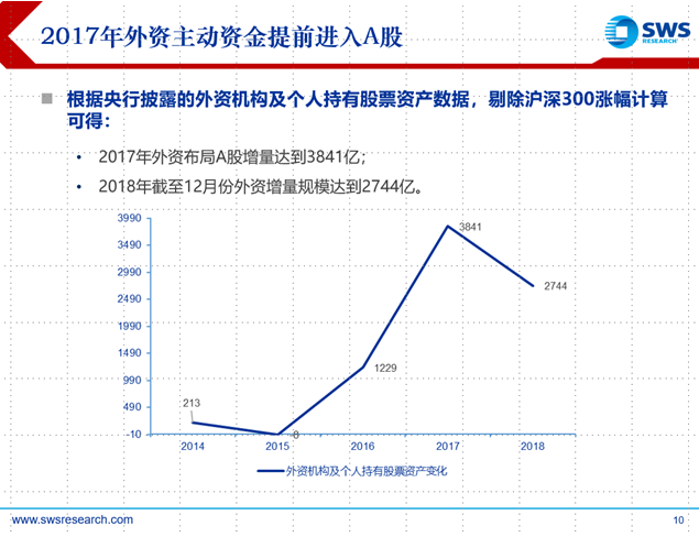 游戏专题 第61页