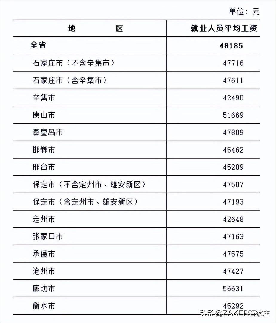 第1297页