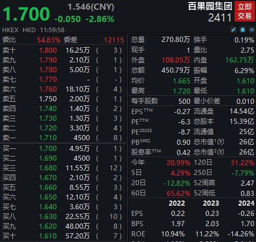 娱乐生活 第59页