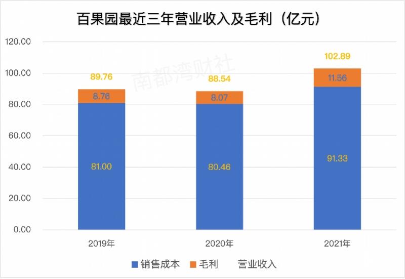 游戏专题 第54页