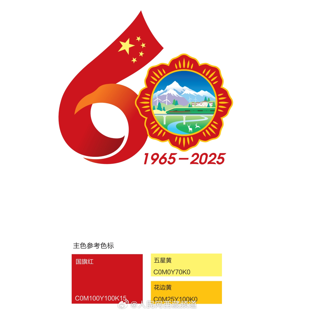 游戏专题 第5页