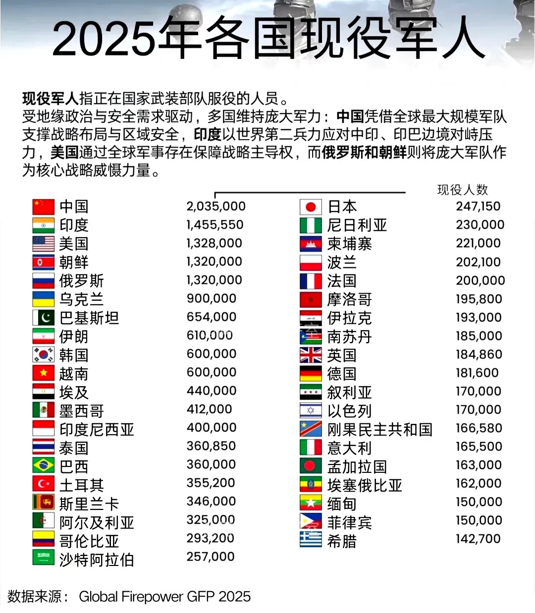 海军陆战队平均年龄海军陆战队平均年龄，揭示精英力量的年龄分布